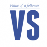 Facebook vs Twitter: El valor de nuestros seguidores en social media
