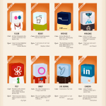 social-media-educacion