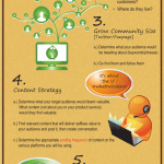 creando una sencilla estrategia social media
