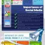 en caso de emergencia usar social media