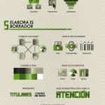 como hace una infografia en 9 pasos