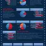 estado de cloud open source
