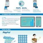 ventas a traves del movil