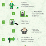 10 claves para mejorar el posicionamiento seo en buscadores