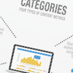 Content-marketing-metrics