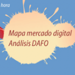 marketin dafo