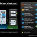 12 pasos para mejorar tu landing page