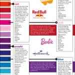 La psicología del color en las marcas