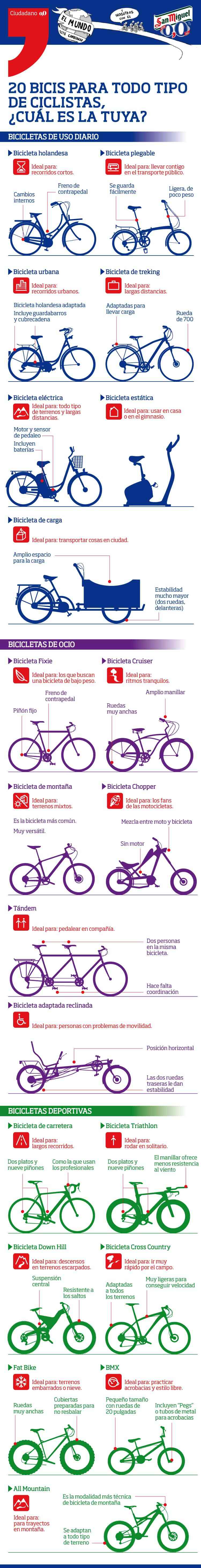 20 bicis para todo tipo de ciclistas