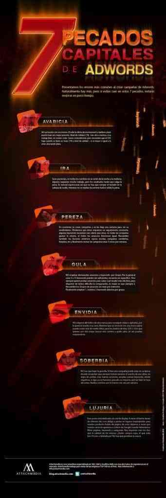 7 pecados capitales adwords