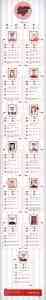 infografia dominios internet