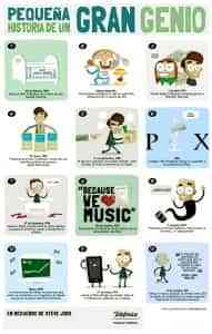la historia de steve jobs apple