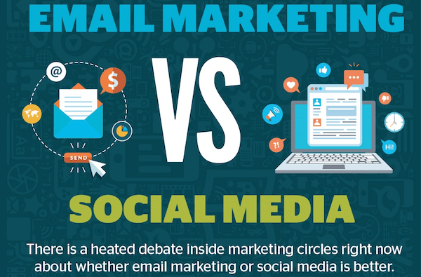 email marketing y social media