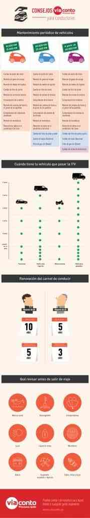 consejos para conductores