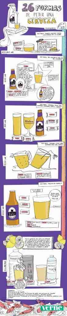 26 formas de pedir cerveza en España