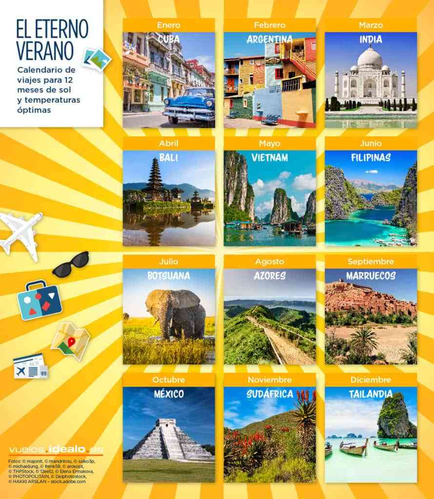 disfrutar del verano todo el ano