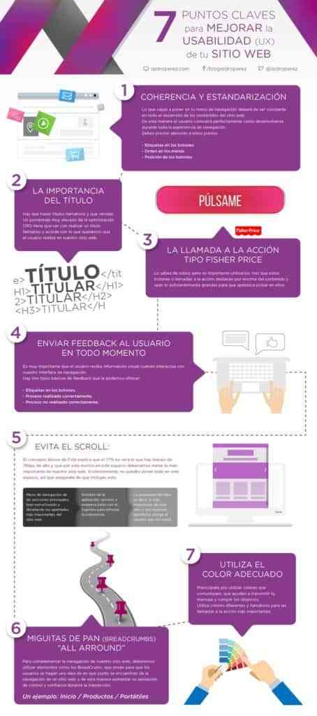 7 Claves Para Mejorar La Usabilidad De Tu Sitio Web Infografías