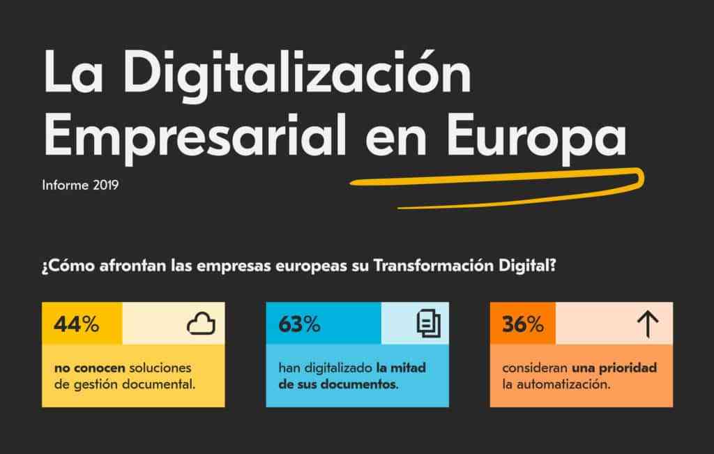 digitalizacion empresarial 2