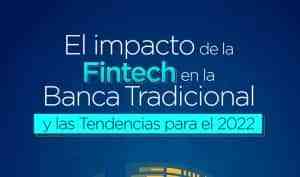 El Impacto De La Fintech En La Banca Tradicional - Infografías