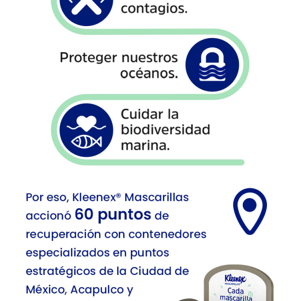 Kleenex instala más de 60 puntos de recuperación de mascarillas con la iniciativa #CadaMascarillaCuenta