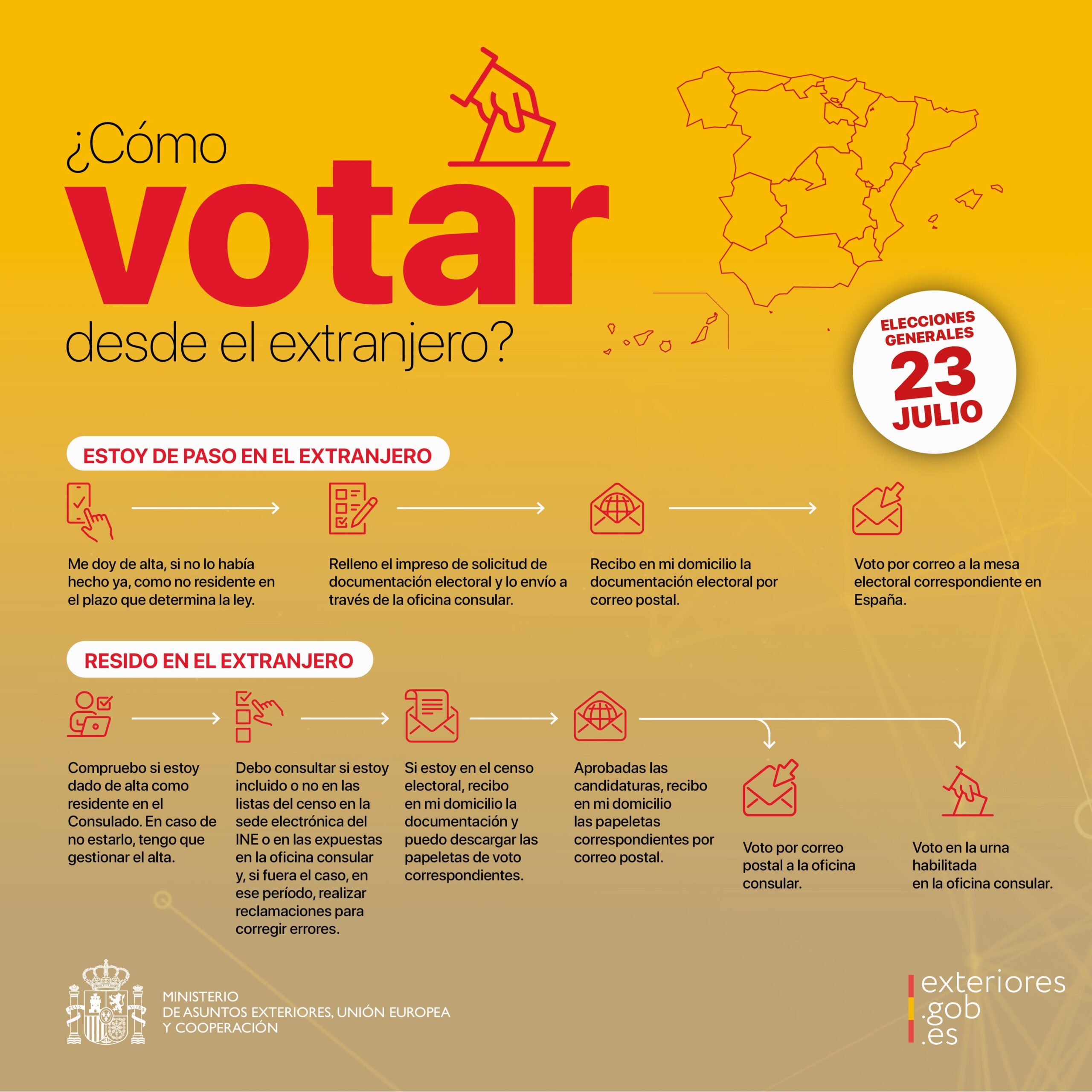 ¿Cómo votar desde el extranjero en las Elecciones Generales 2023?