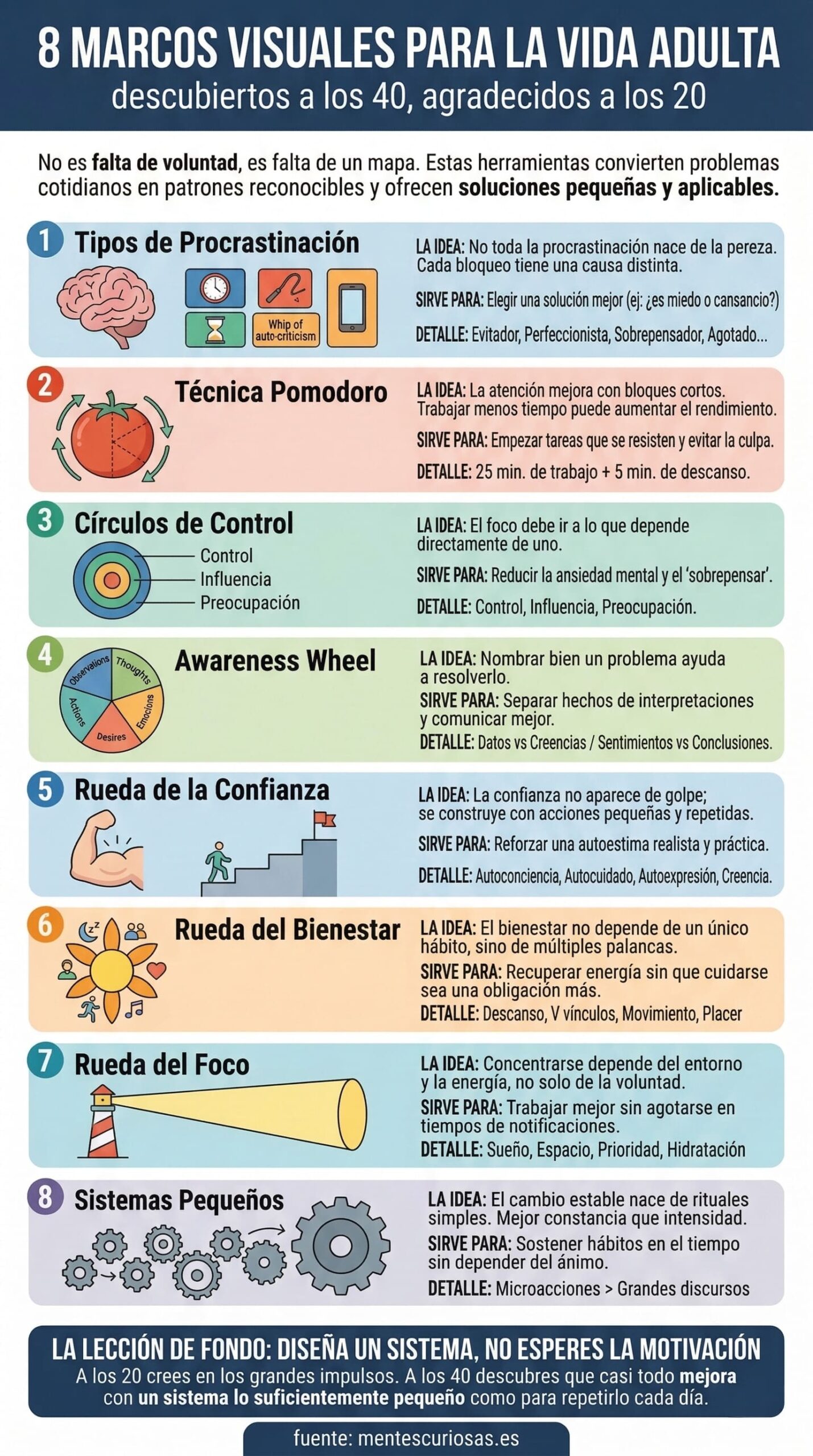 lecciones vida mentes curiosas infografias scaled